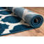 Milltown Geometric Area Rug-329092208
