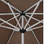 Parasols de patio Aynura-1564610145