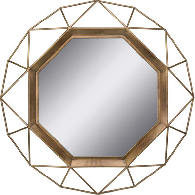 Okeefe Metal Flat Wall Mirror