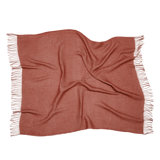 Classic Knitted Throw Blanket