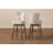 Upholstered Counter Stool with Solid Wood Frame-326954235