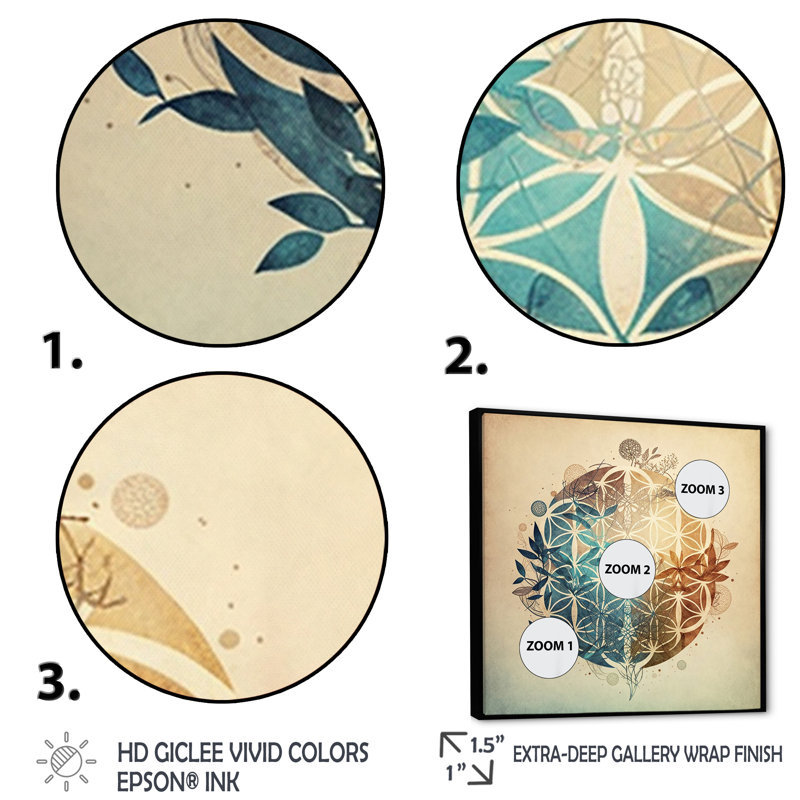 «Antique Sacred Retro Designs VII», reproduction sur toile flottante, L 16 po x H 16 po, Noir
