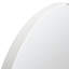 Miroir d'appoint moderne Flemmie-70051744