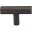 Dominique Bar Knob-1532165113-1593977308