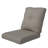 Schutt 22" W Olefin Outdoor Seat/Back Cushion with Removable Zippered Covers-88582759-101539915