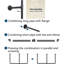 Adeiza DIY Project Support Set-131638448