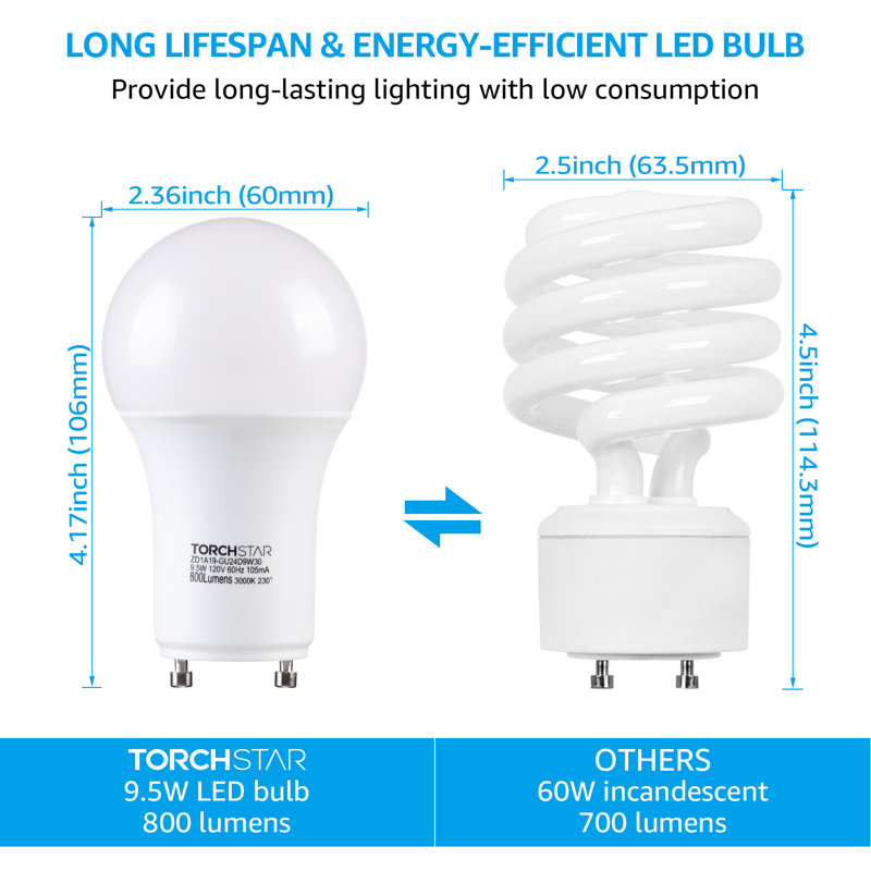 Ampoule DEL à intensité variable GU24, 60 W, 2 ampoules équivalentes, blanc chaud 3000 K