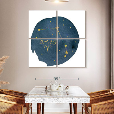 Horoscope Adella Bélier