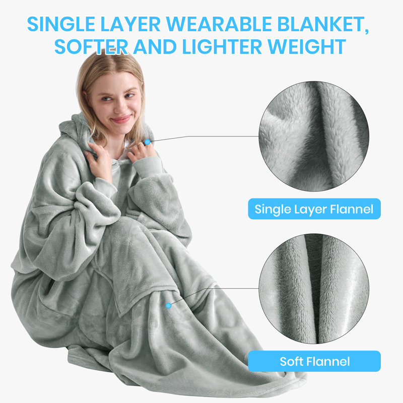 Machine Woven Throw Blanket, 130cm x 90cm, Light Grey