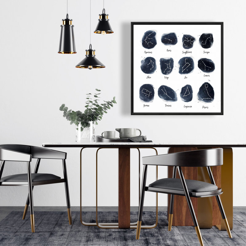 " Constellations Zodiac Signs "