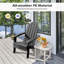 Chaise Adirondack pliante en plastique-70302378