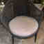 Photos des clients 6 de 6