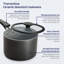 Batterie de cuisine gigogne en céramique antiadhésive 11 pièces - empilable, gris foncé-121532014