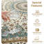 Aspire Homeware Blue Persian Medallion Area Rug-1337642999