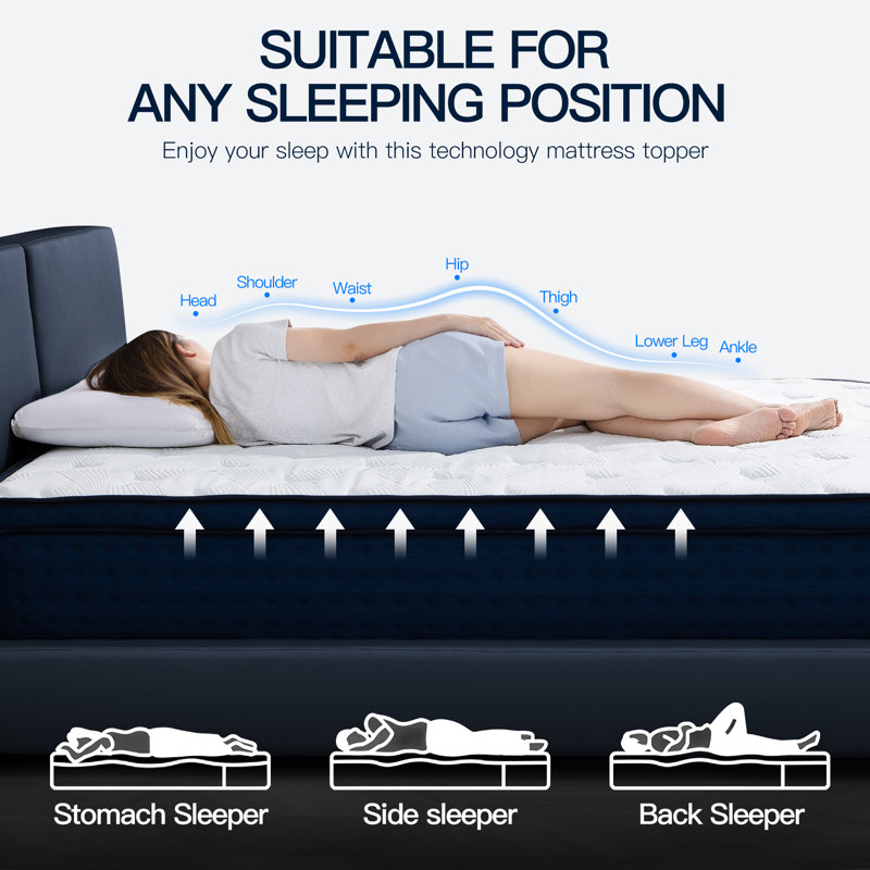 12'' Hybrid Mattress  Medium Cooling Certipur-US Memory Foam & Pocket Springs, Twin
