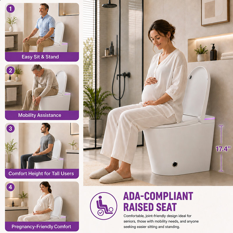 SANOXIS ADA Smart Bidet Toilet With Auto Open/Close Lid, ADA Comfort Height, MAP 1000 Tankless Bidet Wash, Heated Seat, 1.28 Gpf Auto Flush, Warm Wash/Dryer, Soft- Close, Deodorizer, And Remote Control