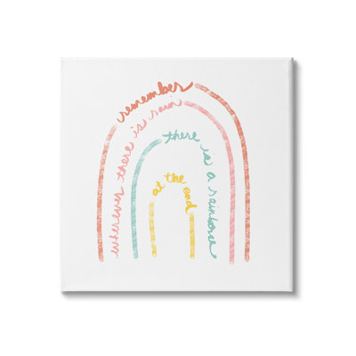 «Rappelez-vous où il y a la pluie» par Anna Quach - Art textuel