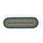Tapis d'escalier vert pin / beige-1689617953