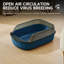 Litter Box-499872674