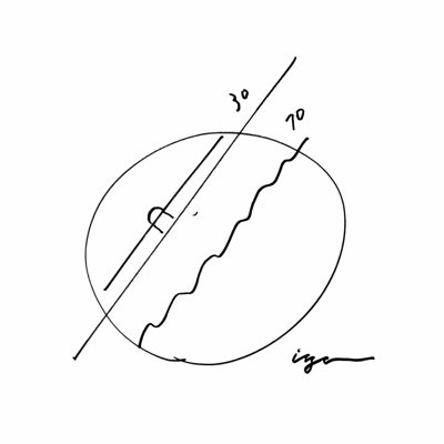Earth Clock