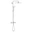 Système EUPHORIA THERM SHWR-58192306