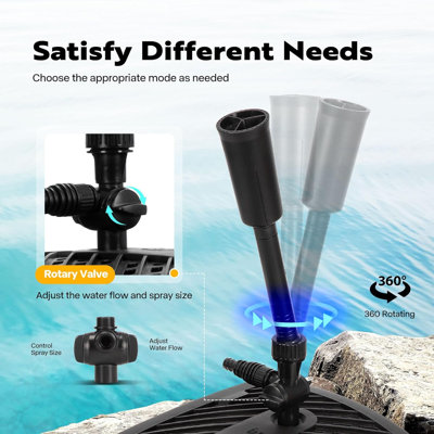 Ensemble de fontaine submersible pour filtre de bassin 540 GPH