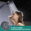 Pomme de douche à main 2.0 GPM GPM-94400325