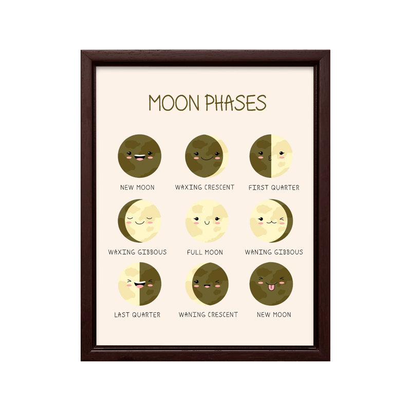 Phases de la lune no 3, Canvas, 16"H x 20"W, Brown Framed