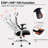 Comfy Breathable Ergonomic Task Chair with Headrest-1335067291