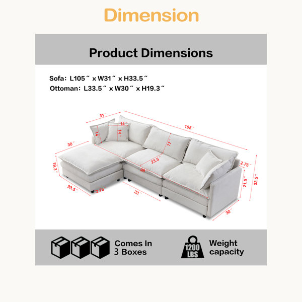 Dimensions du produit