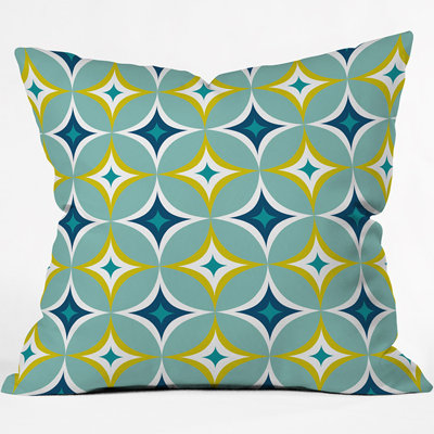 Coussin extérieur Astral