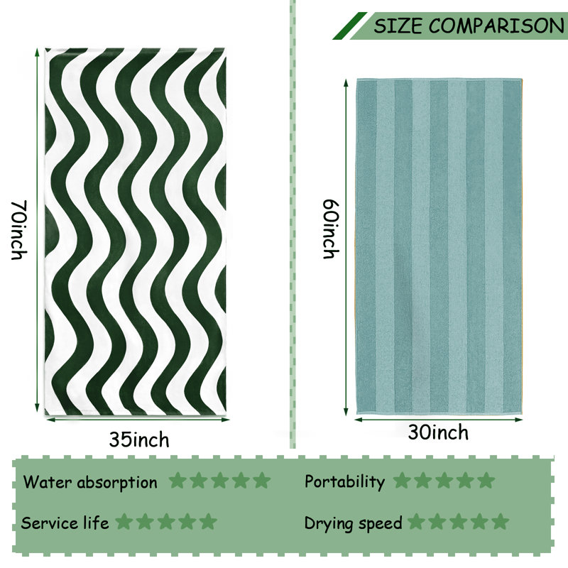 Serviette de plage 100% coton Massicotte, Vert