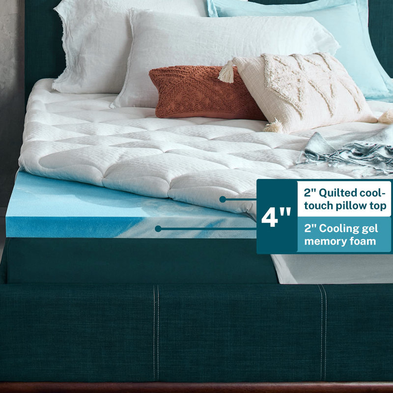 Surmatelas en mousse viscoélastique gélifiée 4 pouces, Grand lit