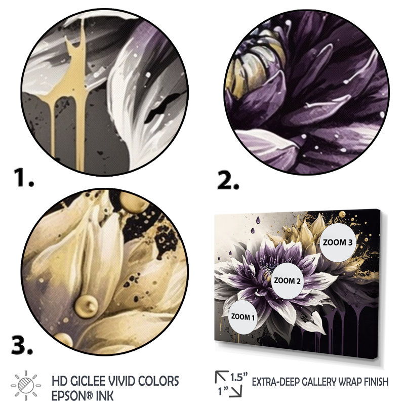 «Dahlia Flower II», reproduction sur toile, Toile tendue, H 16 po x l 32 po x P 1 po