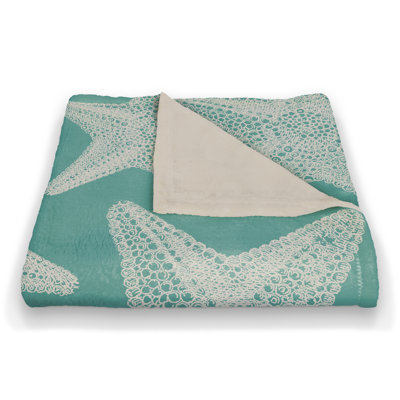 Hand Woven Throw Blanket