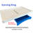 Karving King Meal Prep System - Blue-119222900