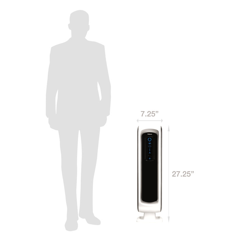 Purificateur d’air avec filtre hepa