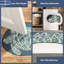 Tapis de cuisine Millhouse