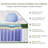 Bedstory 12"/14" 8-Layer Hybrid Mattress with Gel Memory Foam & Convoluted Support - Fiberglass-Free, CertiPUR-US/OEKO-TEX, Dual-Zone Coils-574346642-574346643