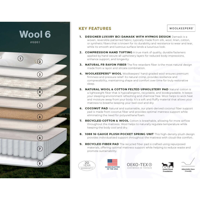 Wool 6, Queen