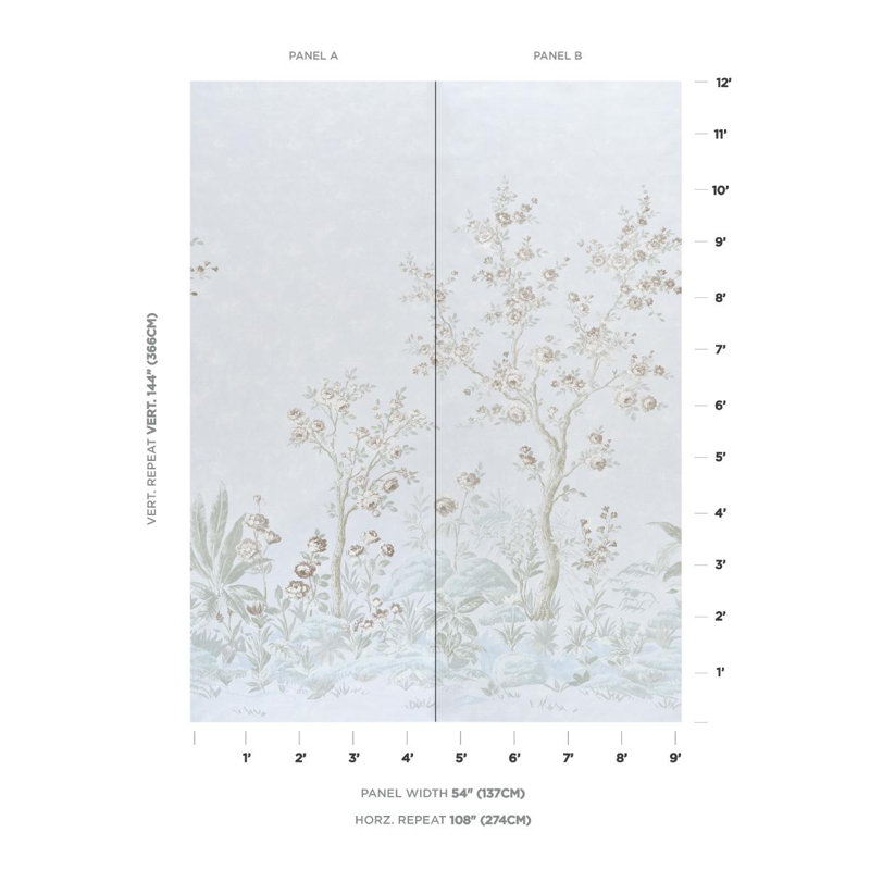 Charlotte's Garden Panel Set, Blue