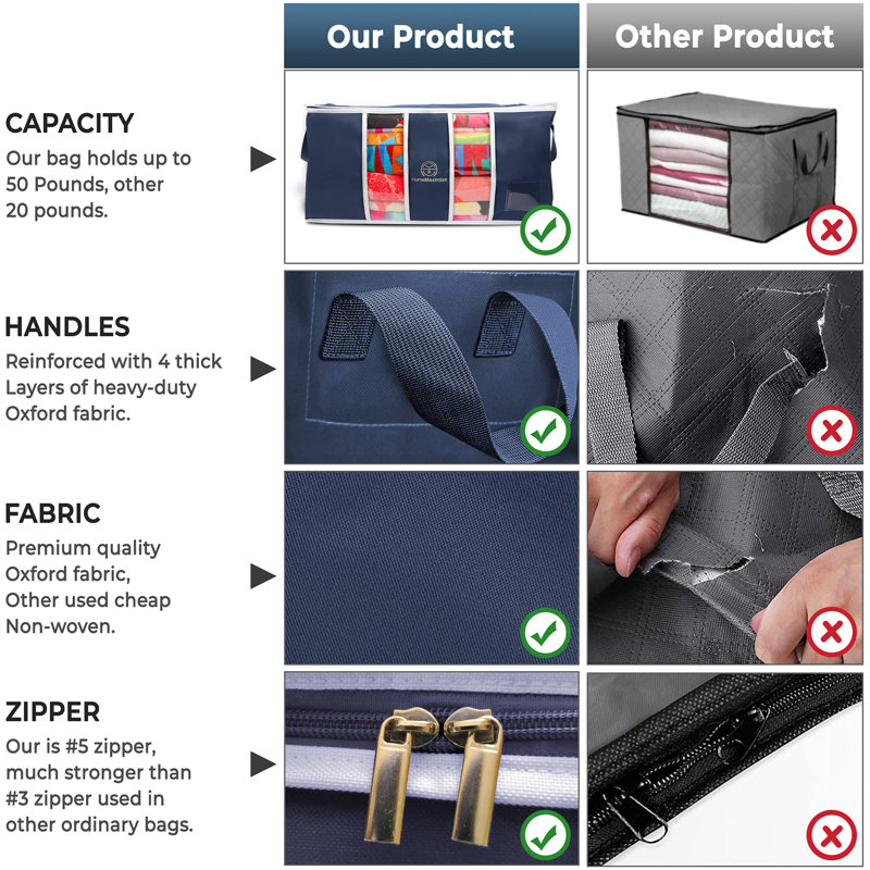 Clothes Storage Bag Organizer For, Blankets, Clothing, Comforters And Bedding Sets,Stackable With Zippers,Clear Window,( Blue/3 Pack)