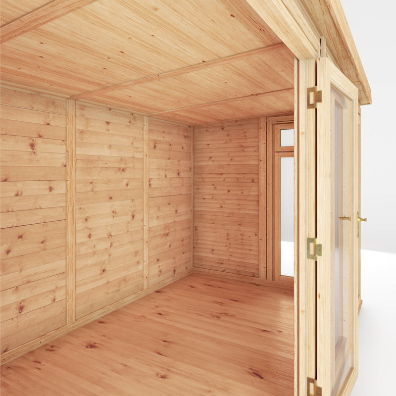 13.5 x 8 Ft. Insulated Garden Room