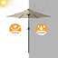 Parasol de marché lumineux 7,5 pi Atanase-2077758263-2051477505