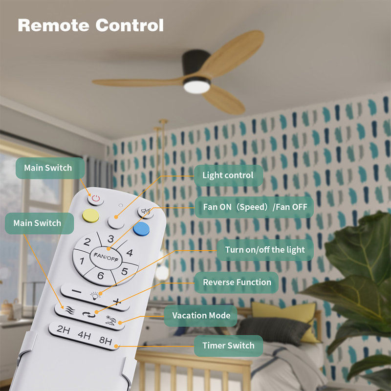 52 po Ventilateur de plafond encastré Smart Dimmable