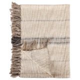 Blanket