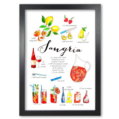 Sangria Ingredients Recipe - Print