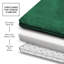Tapis de bain en mousse viscoélastique ultra-doux avec envers antidérapant en PVC-49958220-49595327