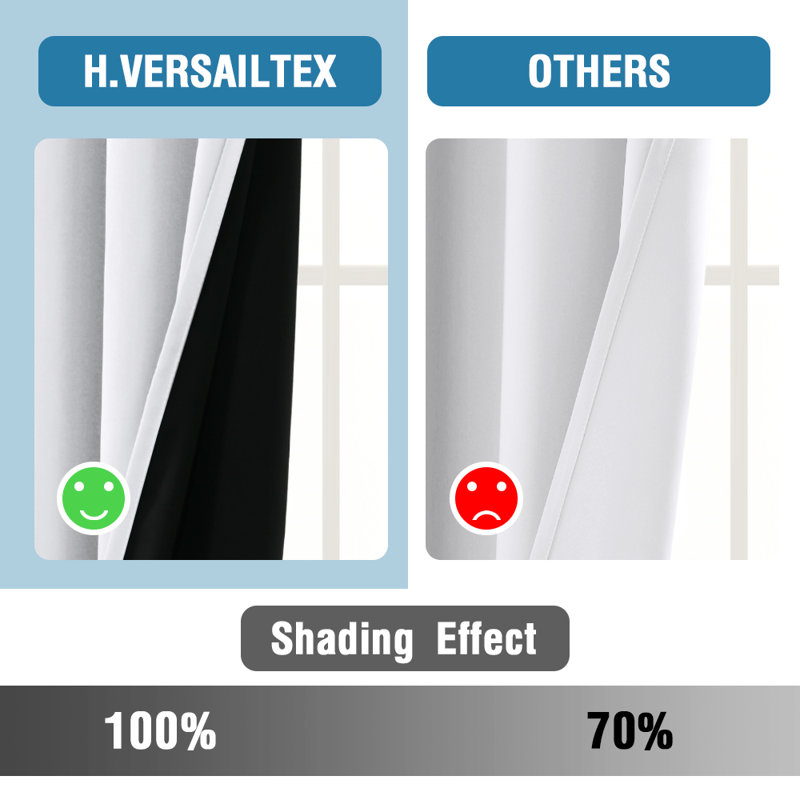 100% Blackout Curtains for Bedroom Short Curtains Half Window Curtains for Kitchen, Privacy Energy Saving Curtain Tiers for Bathroom Shades,Set of 2