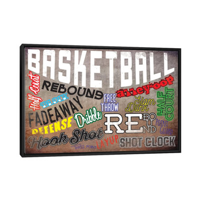 " Basketball Slang "
